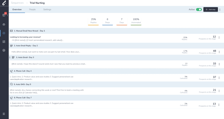 An example of how Sales reps can fine-tune customer touchpoints using sales sequences 