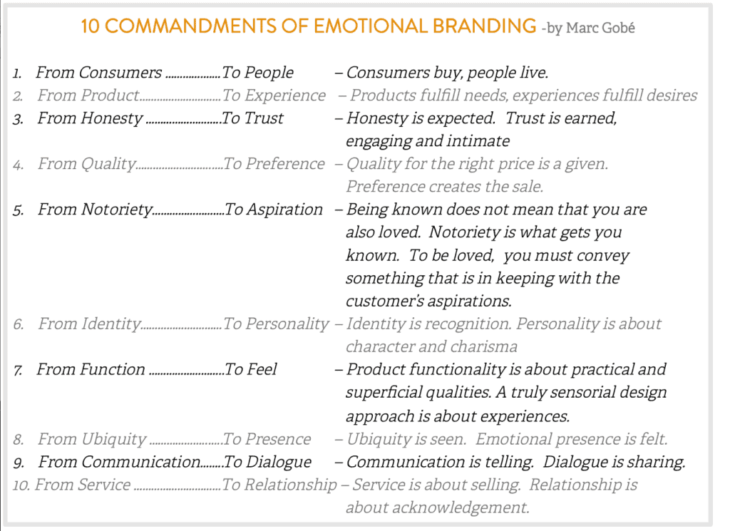 List of 10 commandments of emotional branding to leave old ways behind to embrace the new. – Revenuegrid