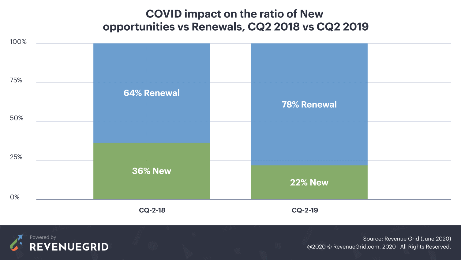 img-bloomberg-b2bnew
