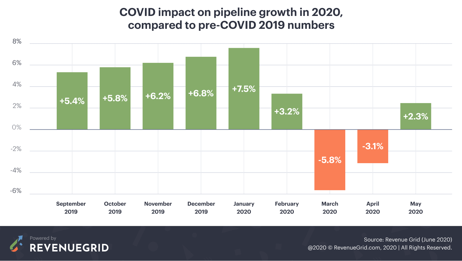 img-bloomberg-pipeline