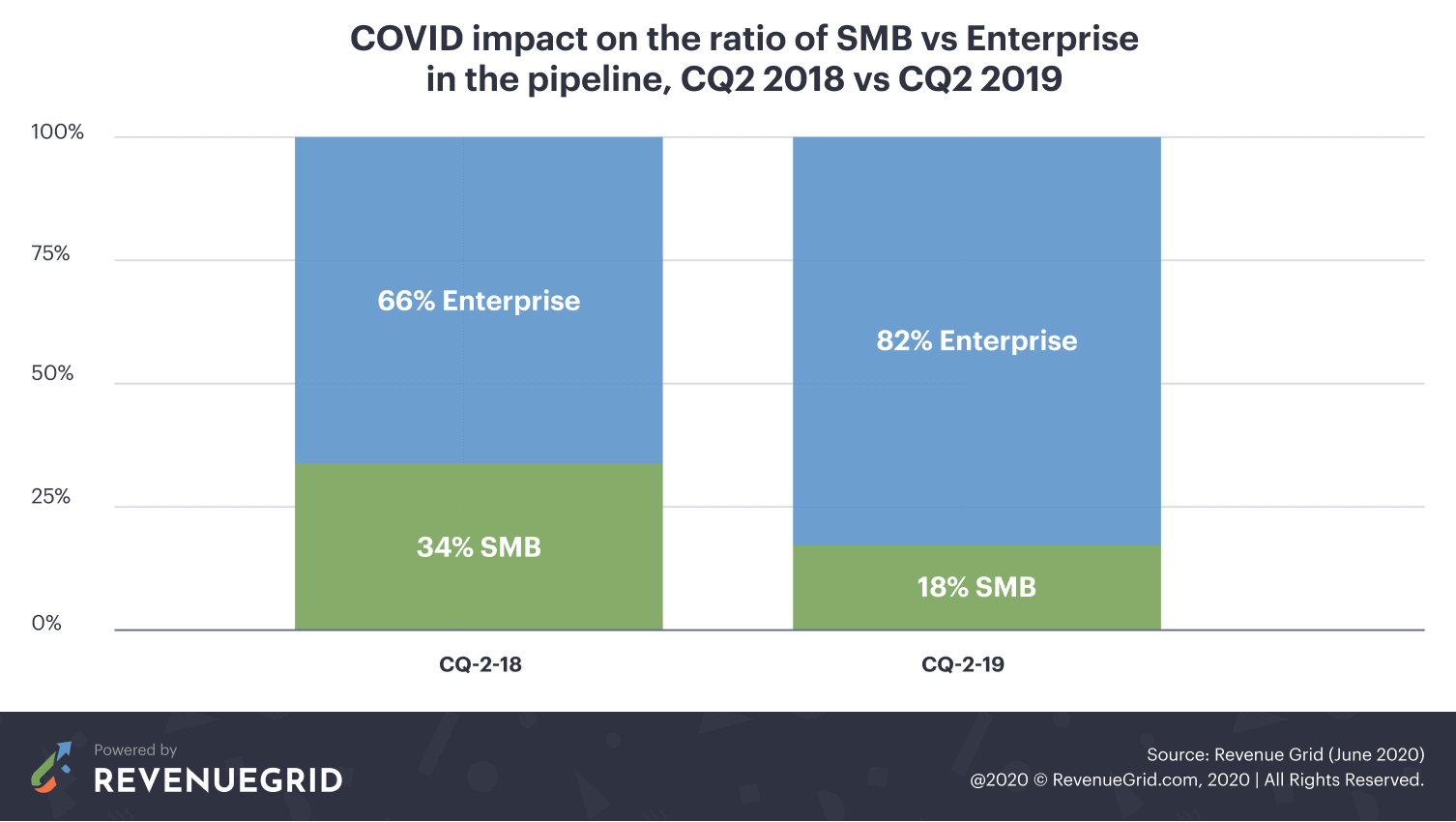 img-bloomberg-smb