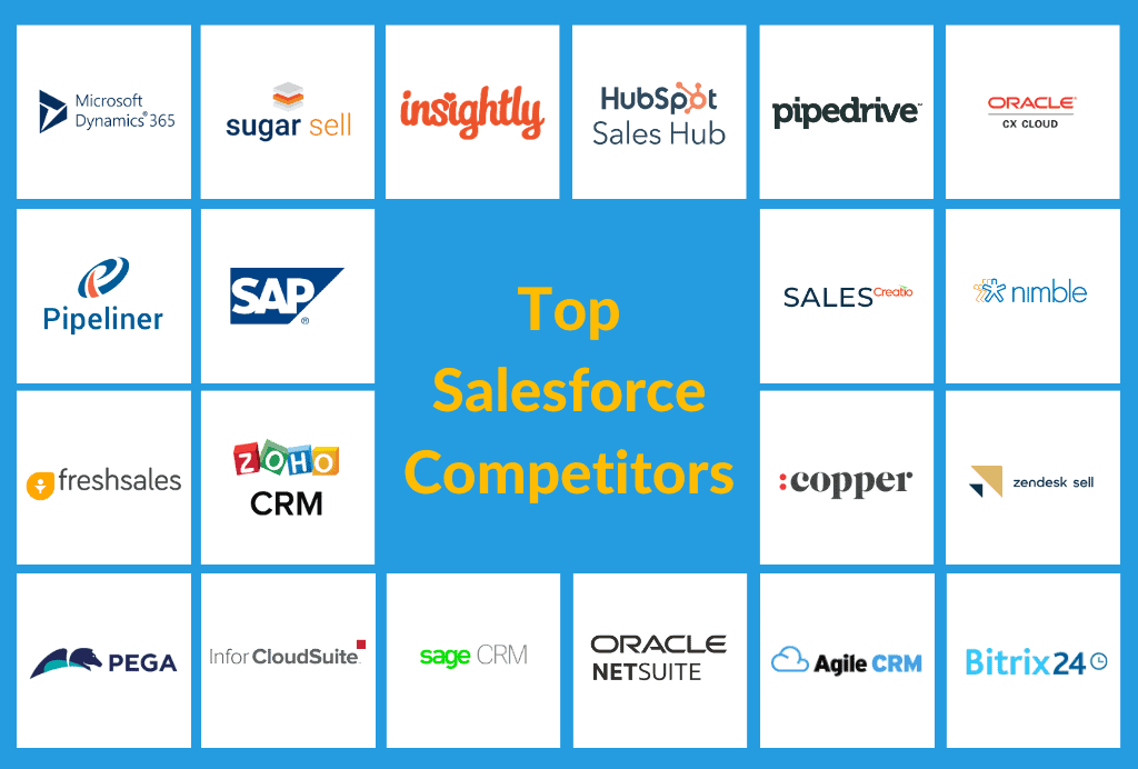 Salesforce competitors and alternatives: