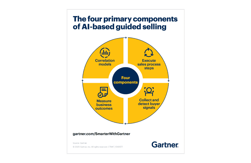 bg-sales-analytics-3