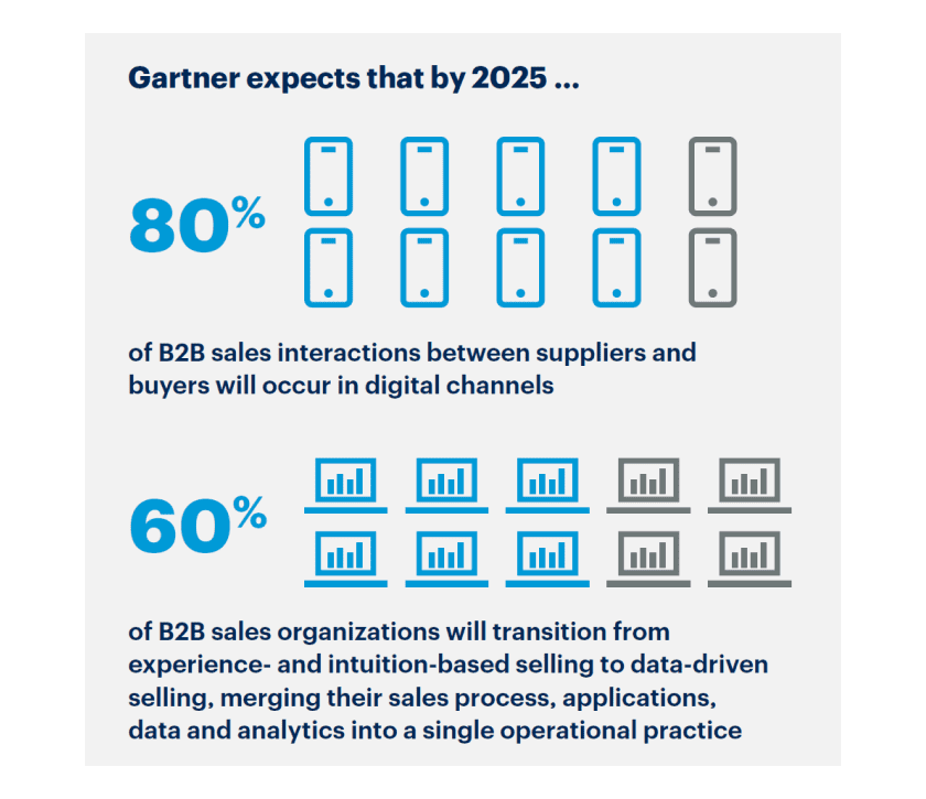 img-analyze-sales-1