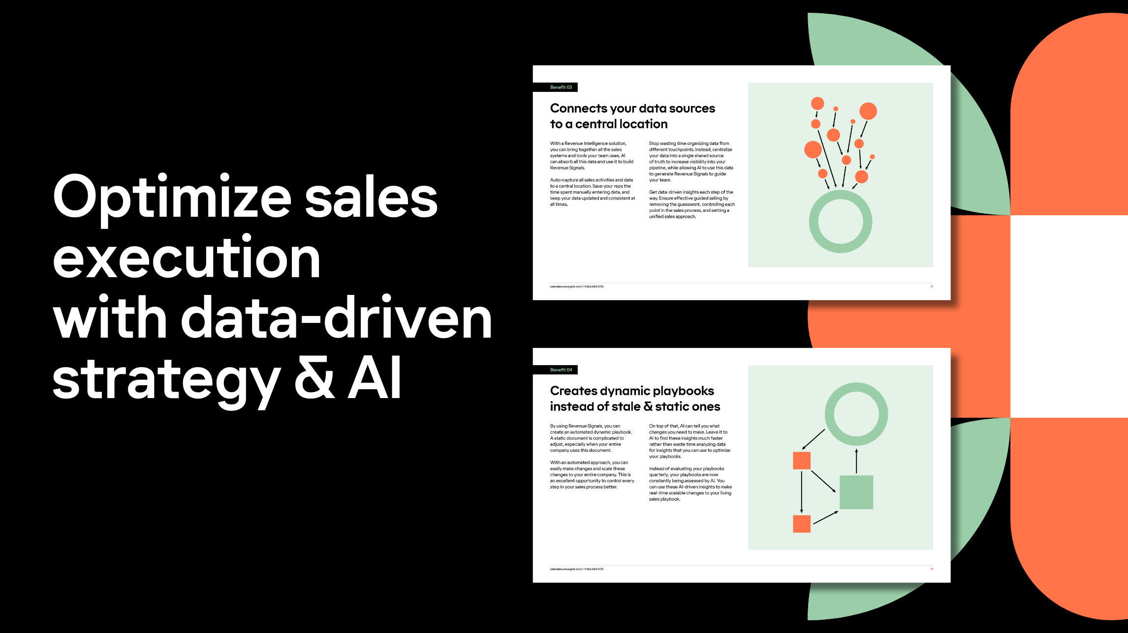 Sales x AI