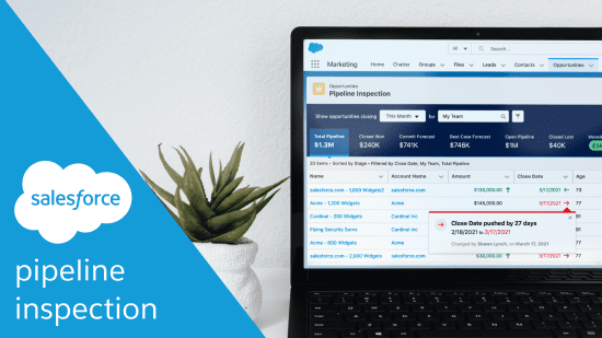 What Is Pipeline Inspection In Salesforce