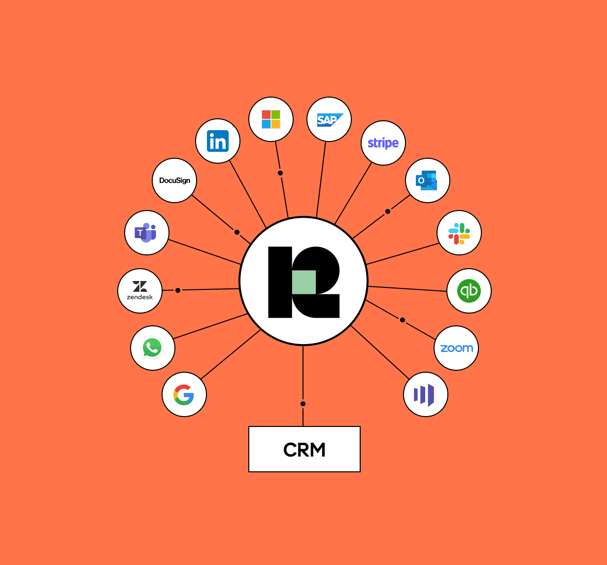 Less data management