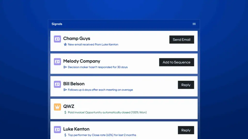 CRM data-driven sales insights