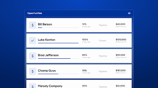 Real-time visibility (Salesforce pipeline)