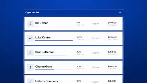 Real-time visibility (Salesforce pipeline)