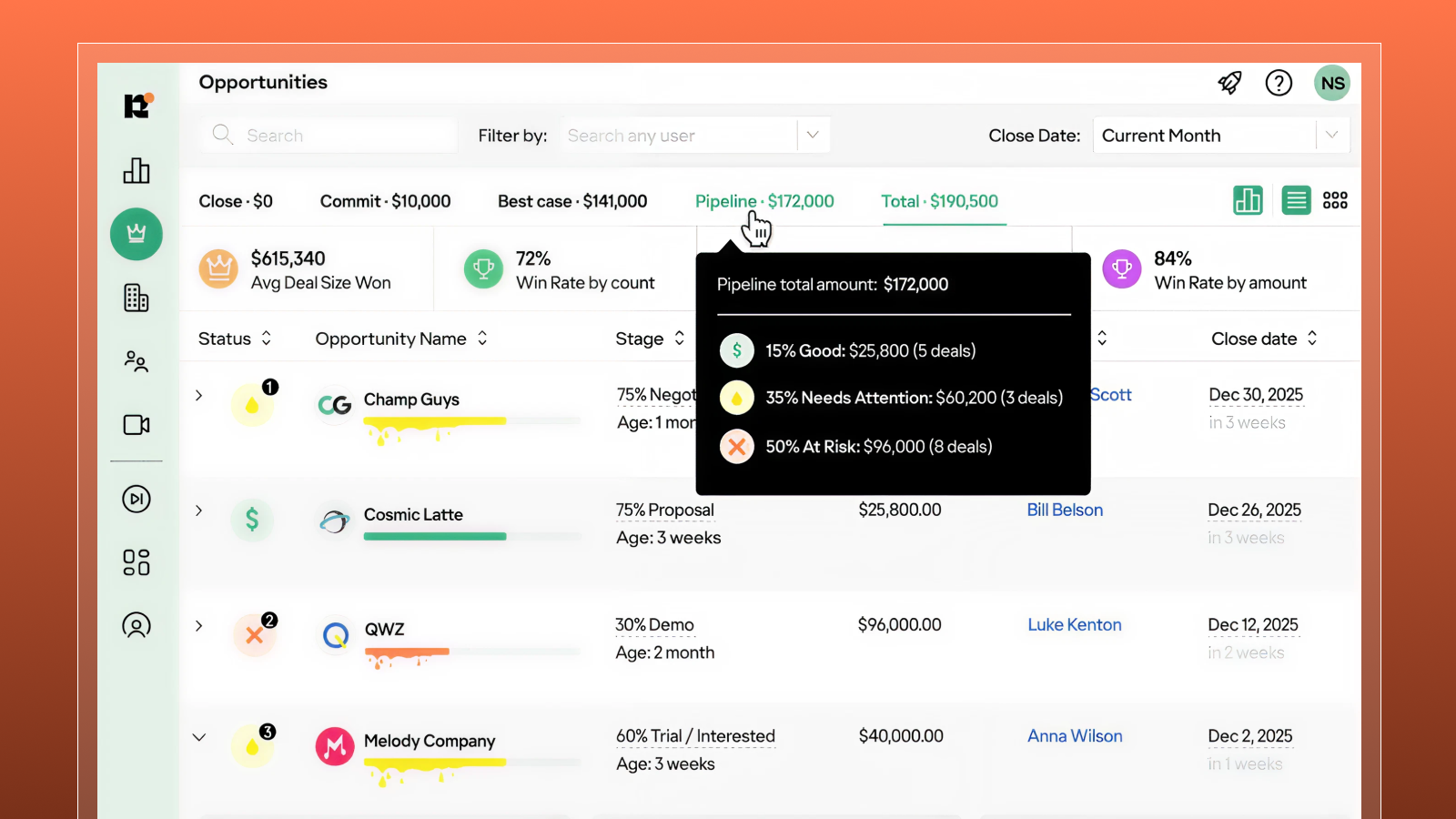  Revenue Grid Activity Capture 360