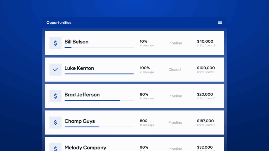 Revenue Grid’s opportunities dashboard