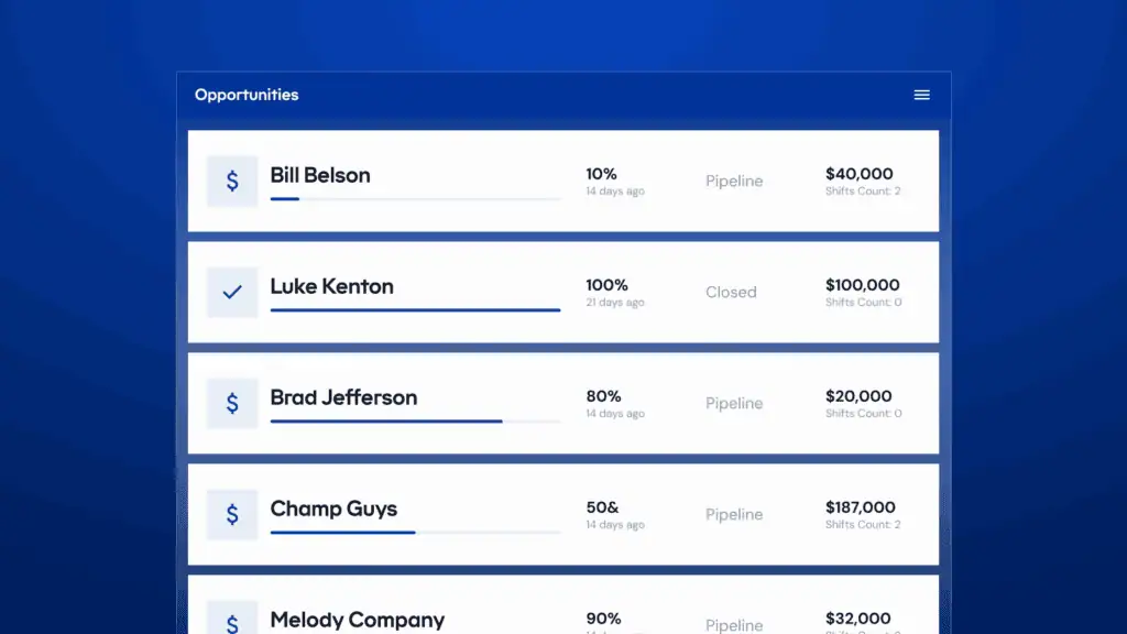 Revenue Grid’s opportunities dashboard