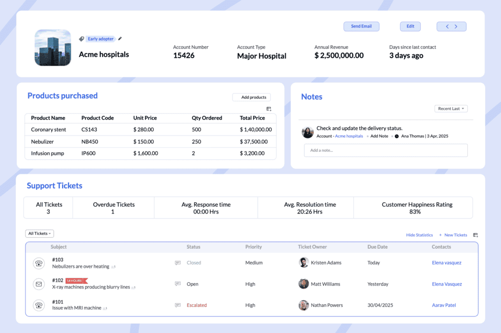 zoho