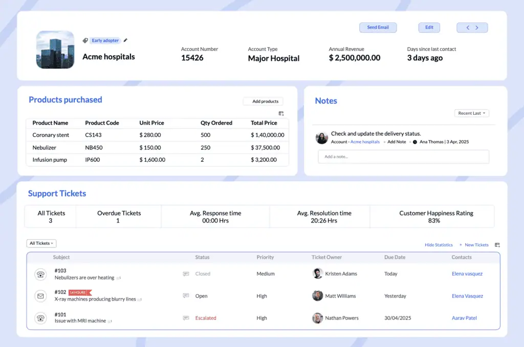 zoho